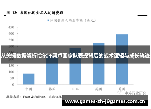 从关键数据解析恰尔汗奥卢国家队表现背后的战术逻辑与成长轨迹 从关键数据解析恰尔汗奥卢国家队表现背后的战术逻辑与成长轨迹